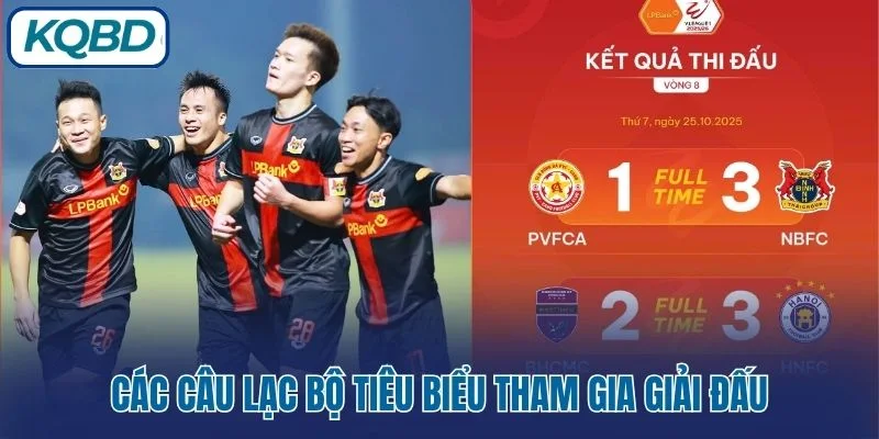 Các câu lạc bộ tiêu biểu tham gia giải đấu
