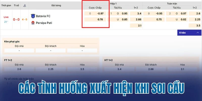 Các tình huống xuất hiện khi soi cầu