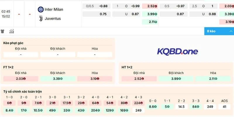 Xem xét kèo trận Inter Milan vs Juventus