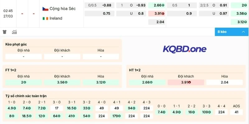 Phân tích odds nhà cái trận Cộng Hòa Séc vs Republic of Ireland